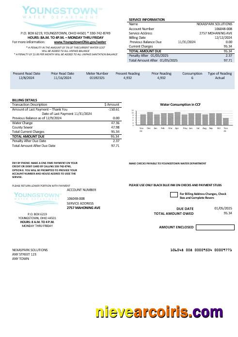 USA Youngstown Water Department business utility bill
